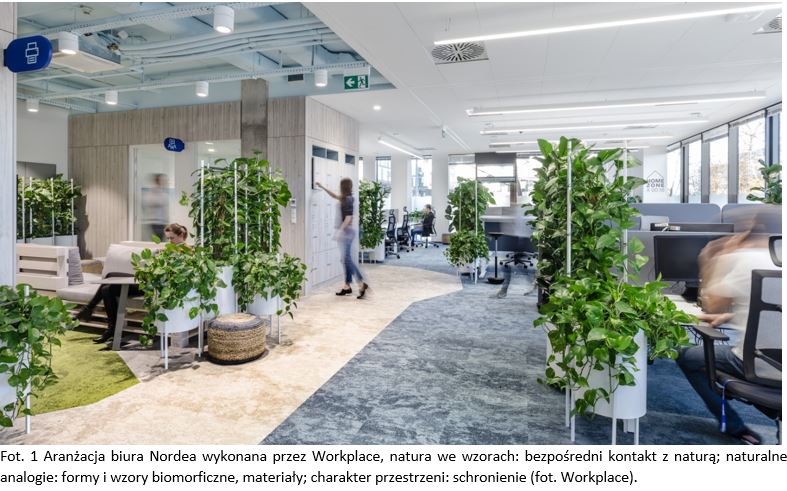 Aranżacja biura Nordea wykonana przez Workplace